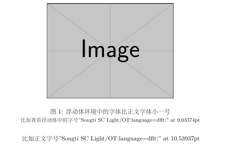 LaTeX 浮动体环境内容居中设置方法